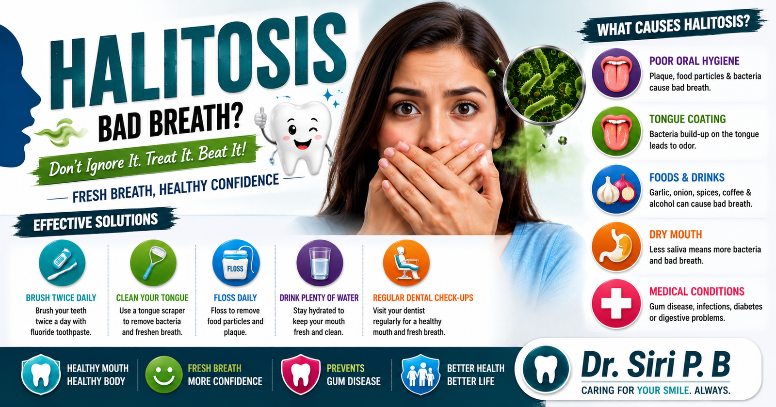 Halitosis